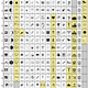 Illustration for article titled Heres What All Those New Emoji Actually Look Like